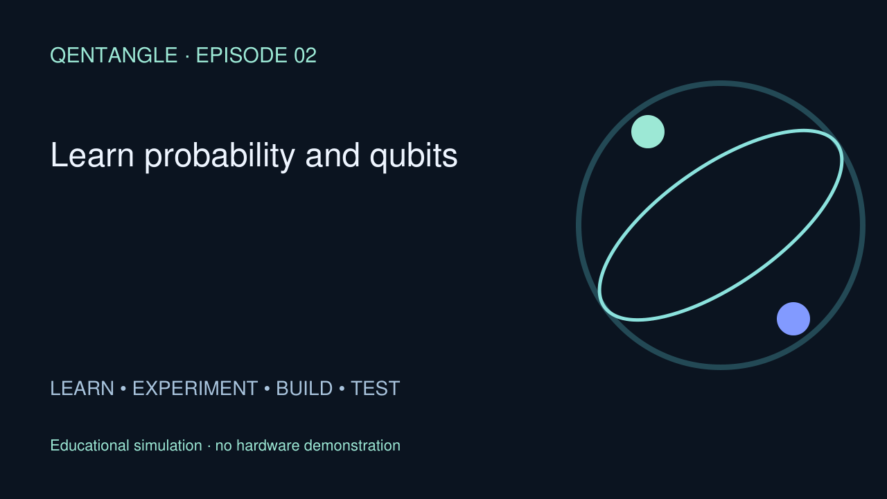 Episode 02: Learn probability and qubits thumbnail
