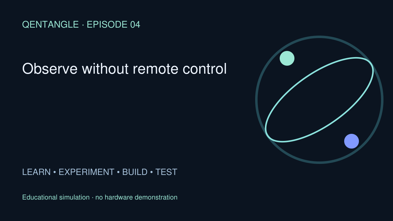 Episode 04: Observe without remote control thumbnail