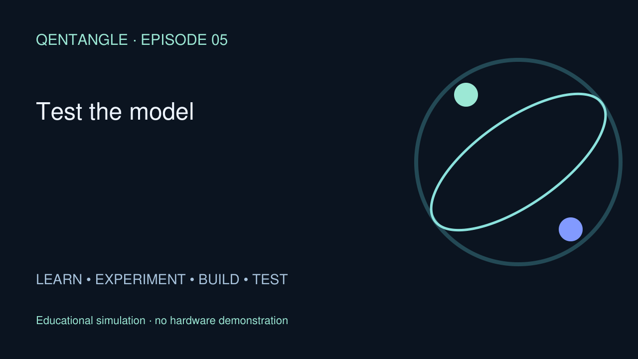 Episode 05: Test the model thumbnail